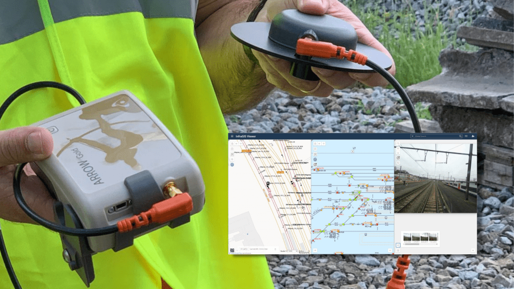 4D Global Eos GNSS Infrabel blog