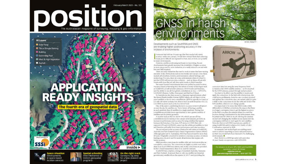 Position Magazine Issue 123 4D Global